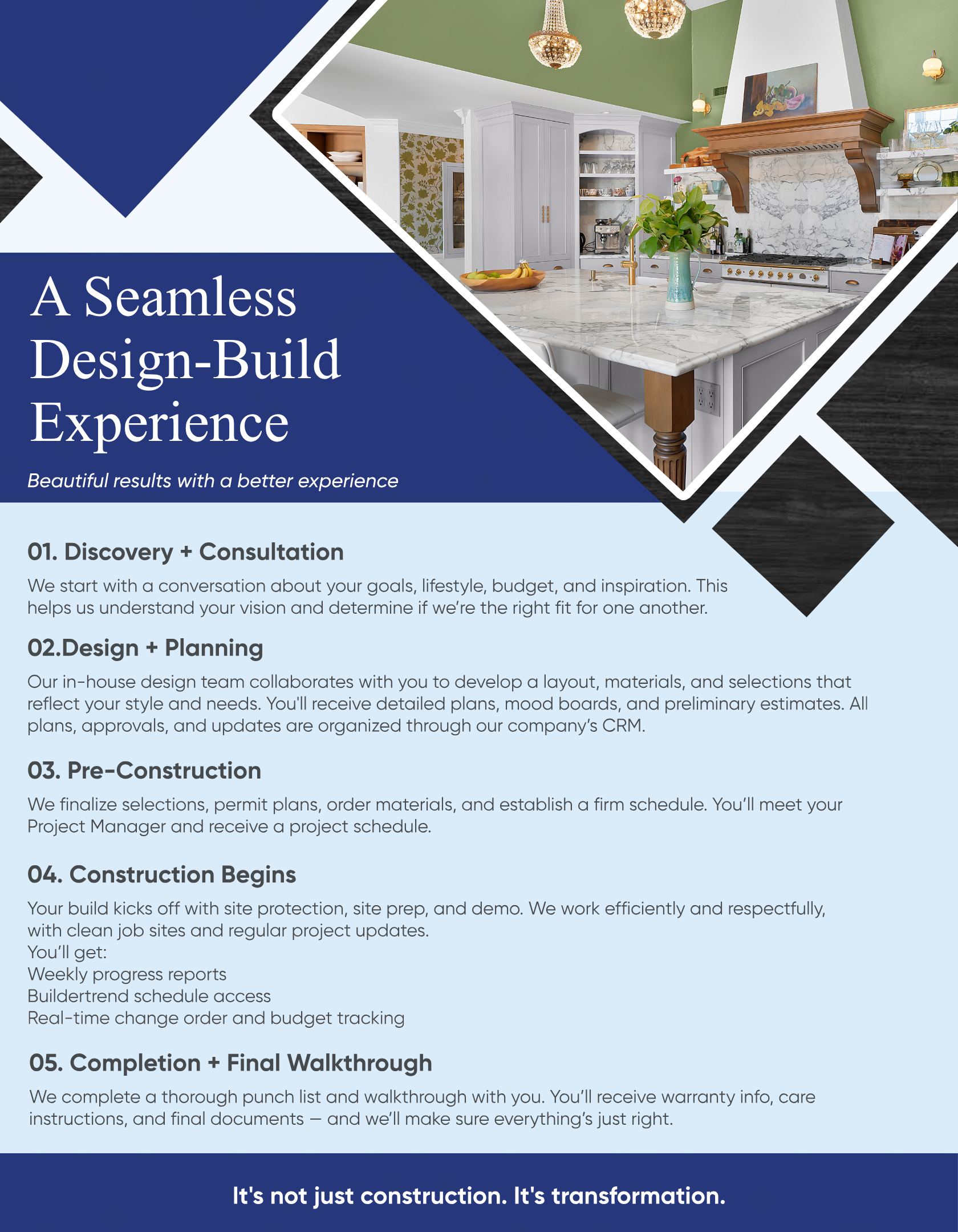 Woolsey Construction San Diego - Custom Home Builder
