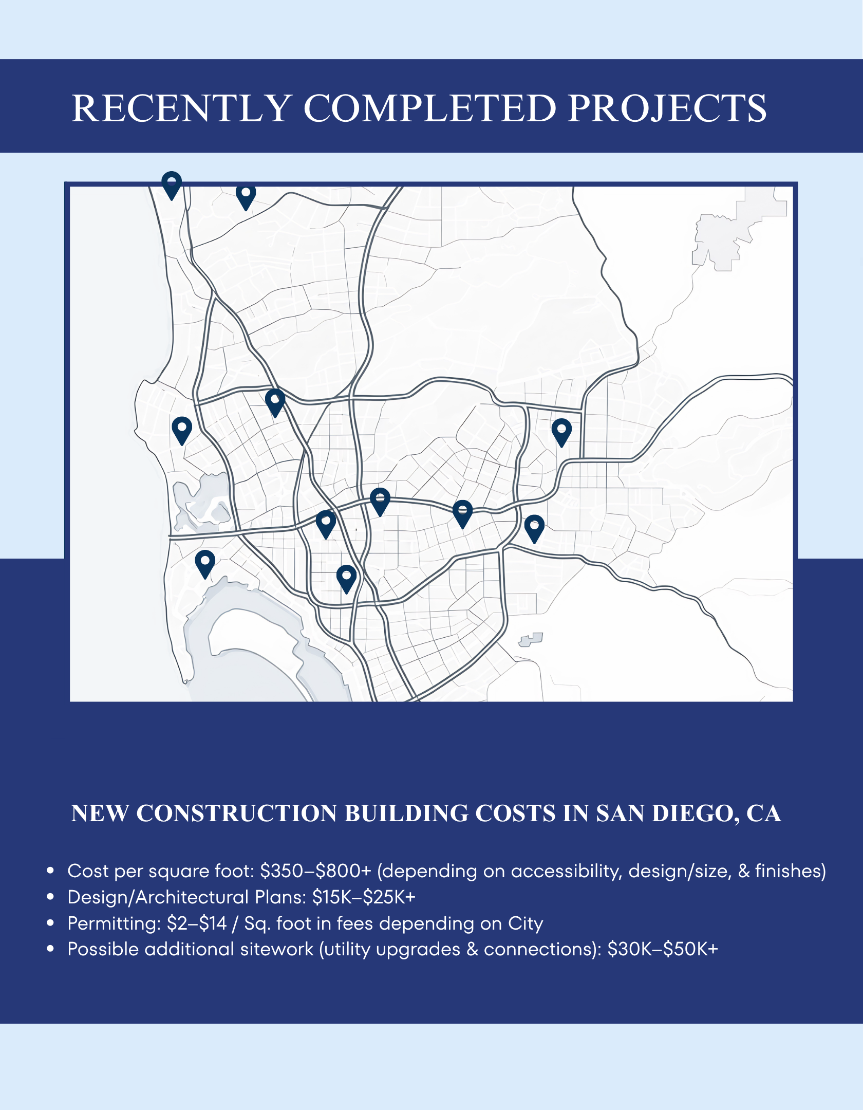 Woolsey Construction San Diego - Custom Home Builder